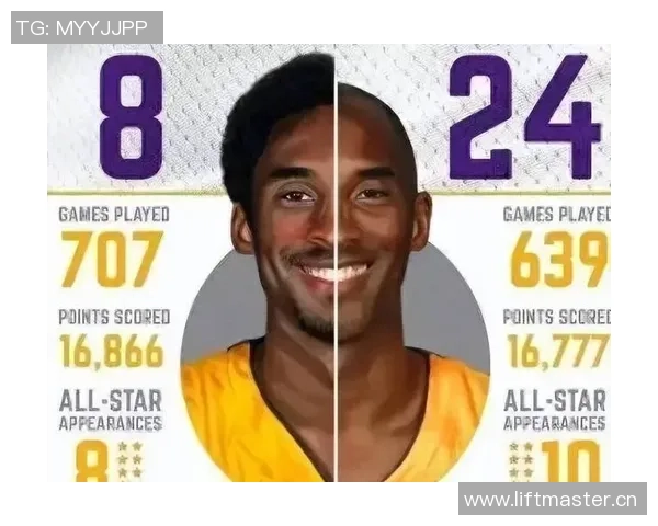 科比亲穿24号球衣拍出889万美元创纪录06年仅售10000美元